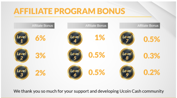 партнерская программа на ucoincash