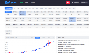 обзор-личного-кабинета-биржи-exmo