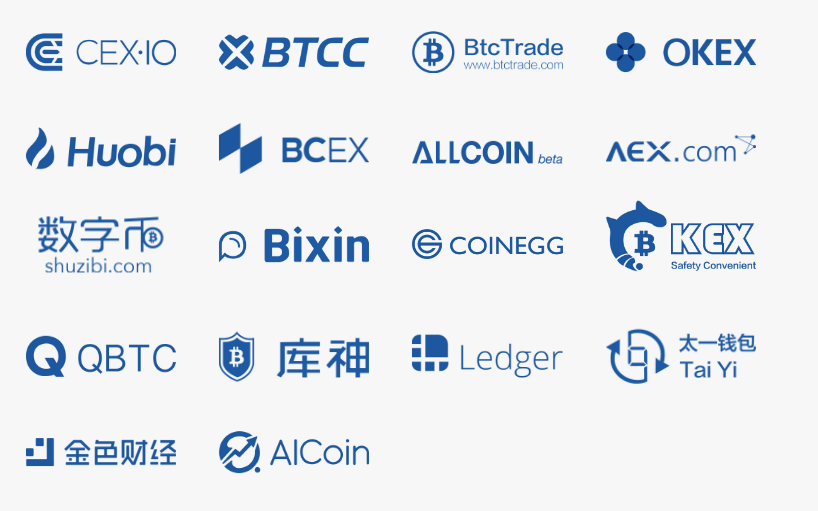 кто поддержит хардфорк  bitcoin 