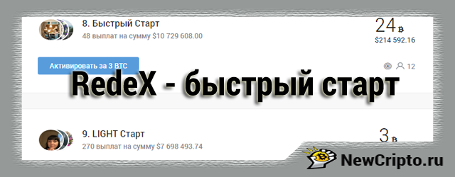 Чек-лист: как быстро заработать биткоин