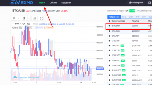 обмен-биткоина-на-бирже-exmo