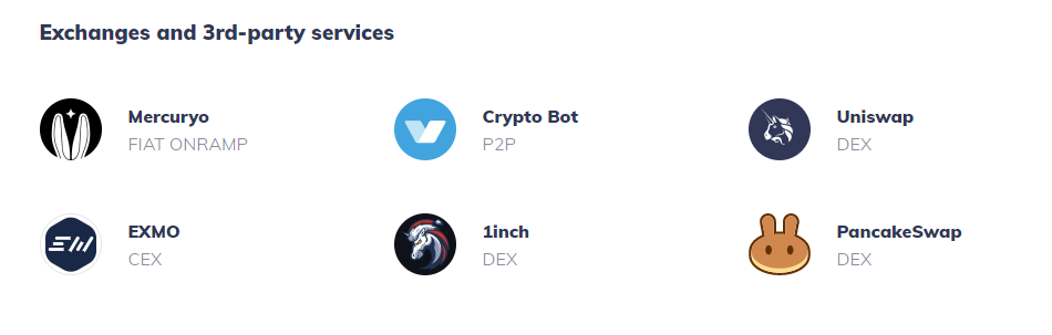 где-торговать-криптовалютой-toncoin где-торговать-криптовалютой-toncoin
