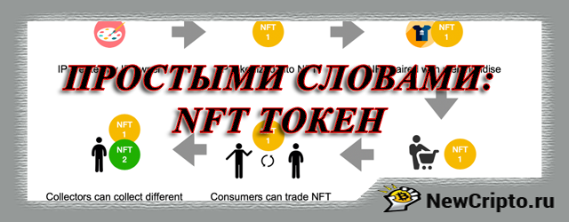 Что такое nft токен простыми словами
