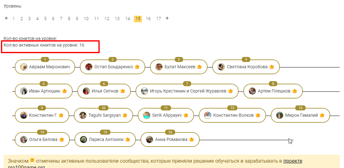 zarabotok v zhivoi` ocheredi