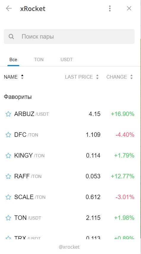 веб-биржа-в-телеграм-боте-xrocket
