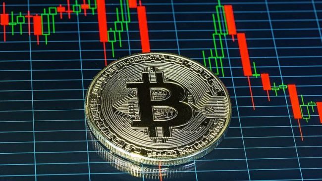 bitcoin-new-price